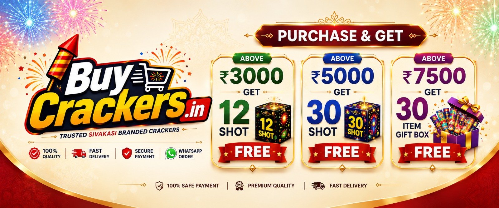 Best Offers on Sivakasi Crackers – Maha Pattasu