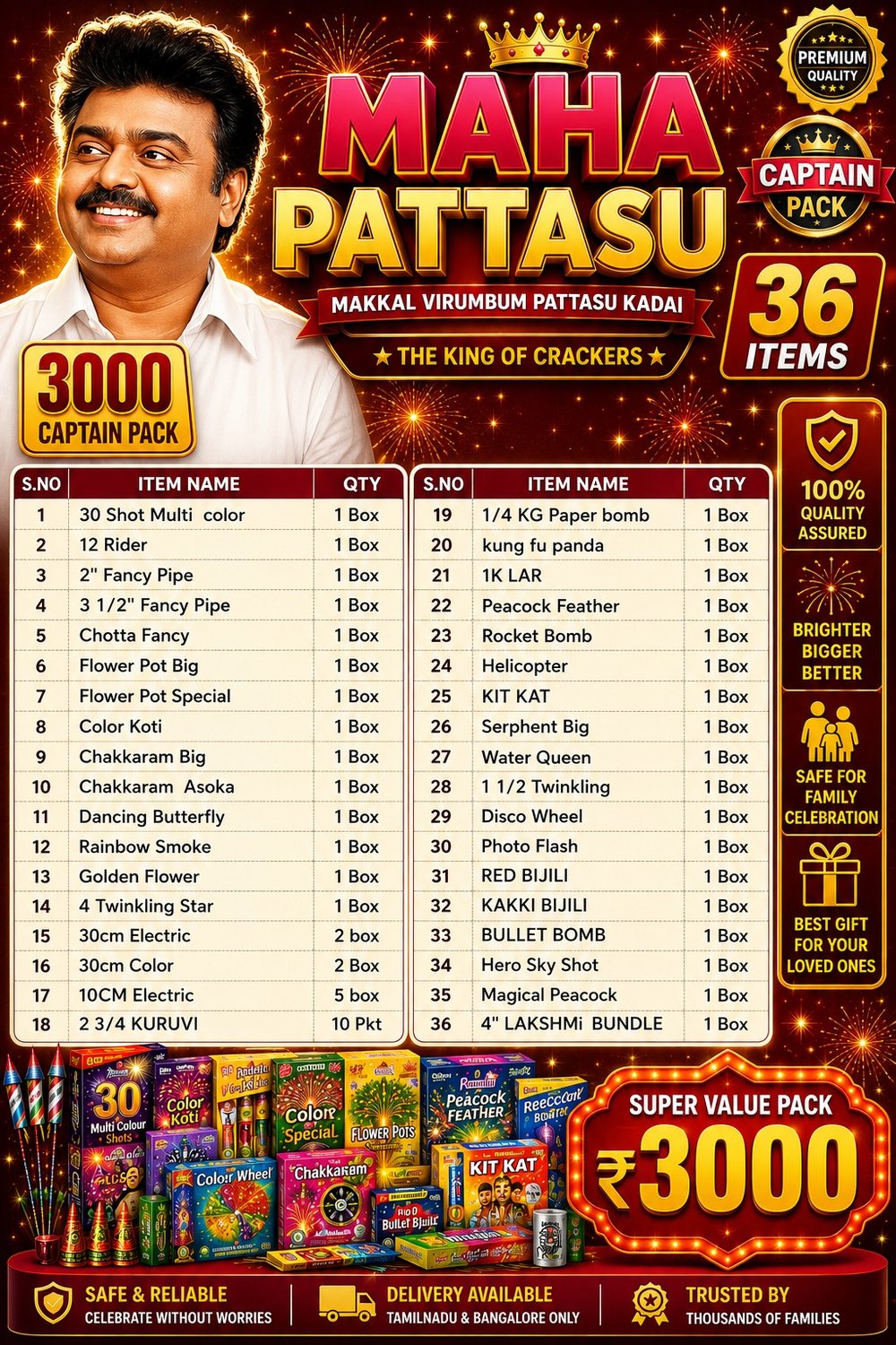 Captain Pack - 36 Items - ₹3,000