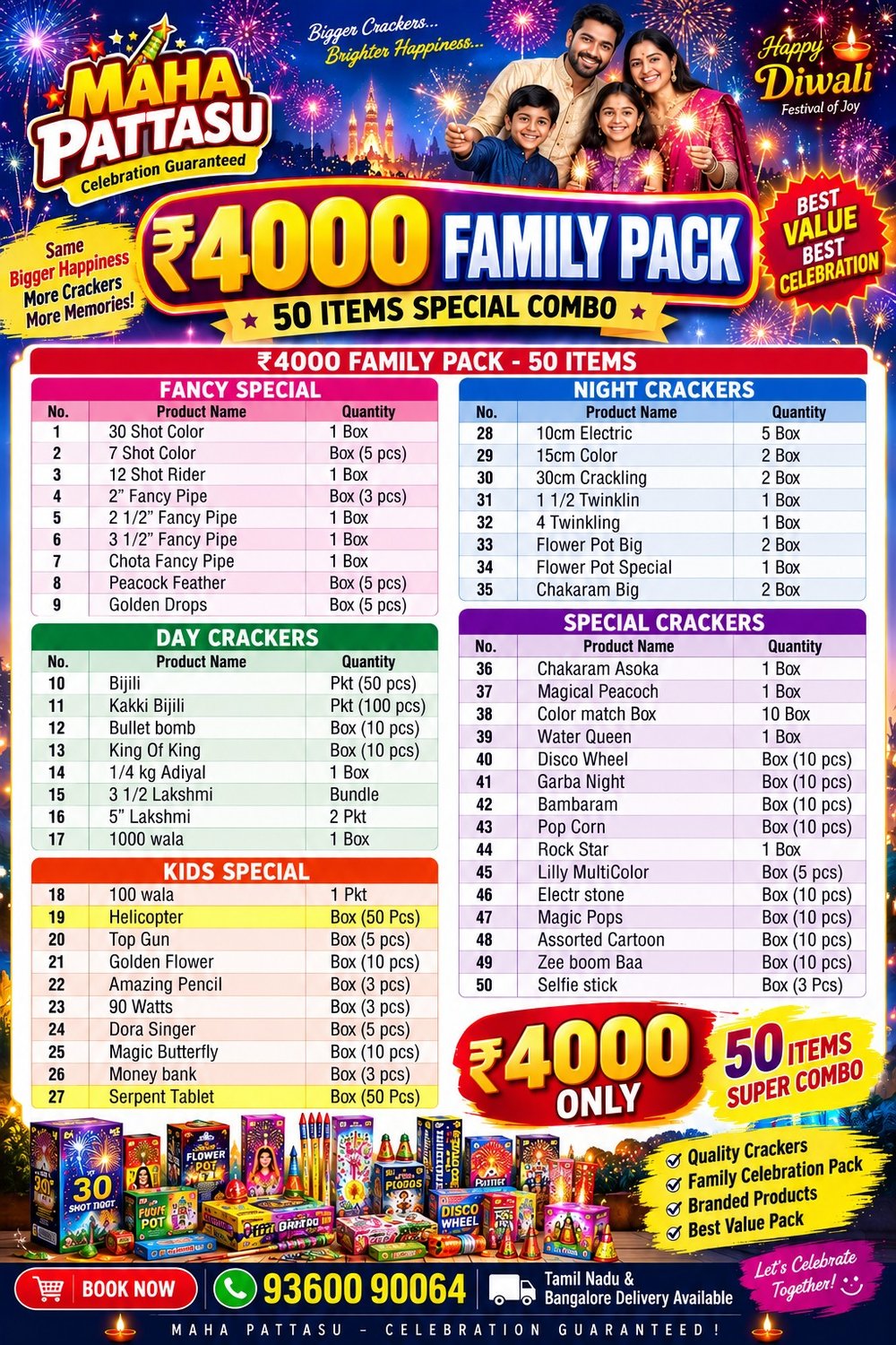 Family Pack - 50 Items - ₹4,000