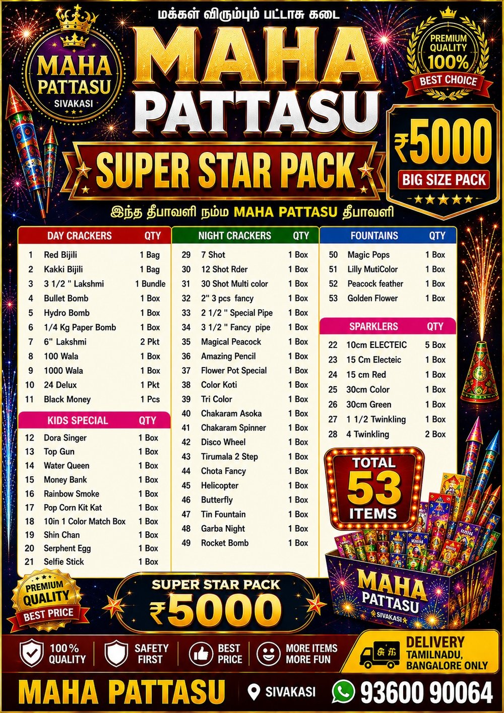 Mega Family Pack - 60 Items - ₹7,500